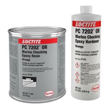 LOCTITE PC 7202, zaļš, jau sajaukts, 10 kg spainis